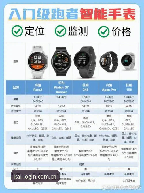 揭秘开运体育新手指南对比：你不知道的平台差异化真相