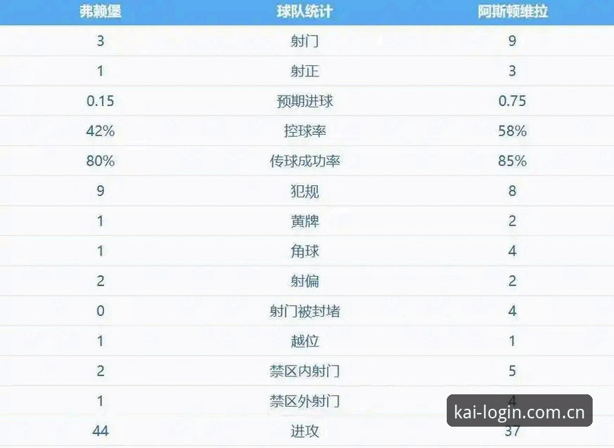 阿斯顿维拉30年冠军荒终结：埃梅里欧联杯五冠王背后的战术革命与平台体验深度解析