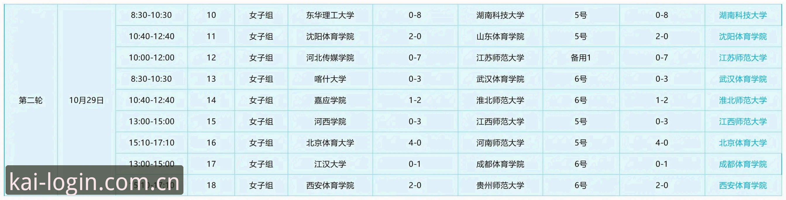 开运体育常见问题常见问题 开yun体育平台常见问题全面解析:从下载到使用的完整指南